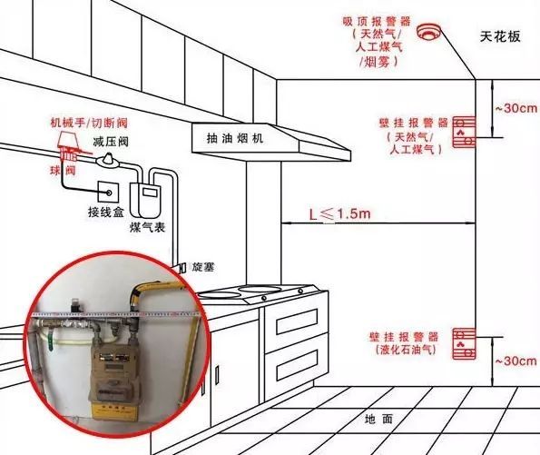 房子裝修舊房改造拆改雷區(qū)要避開(kāi) 這些地方不要亂拆