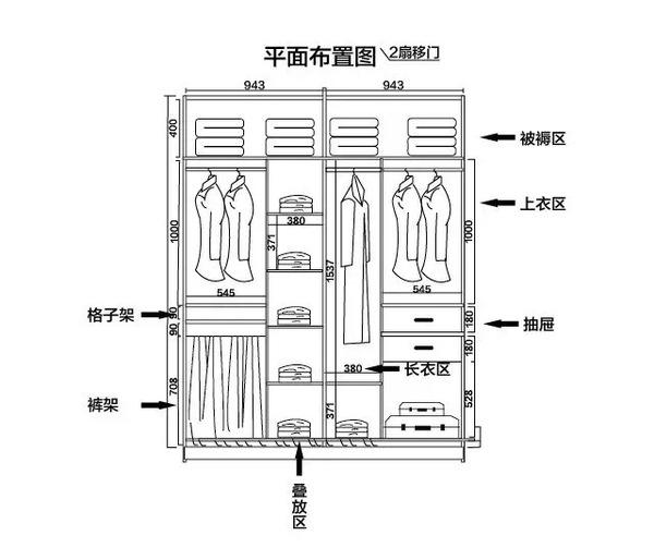 全屋定制衣柜櫥柜設(shè)計價格怎么算？全屋定制柜子價格計算方法