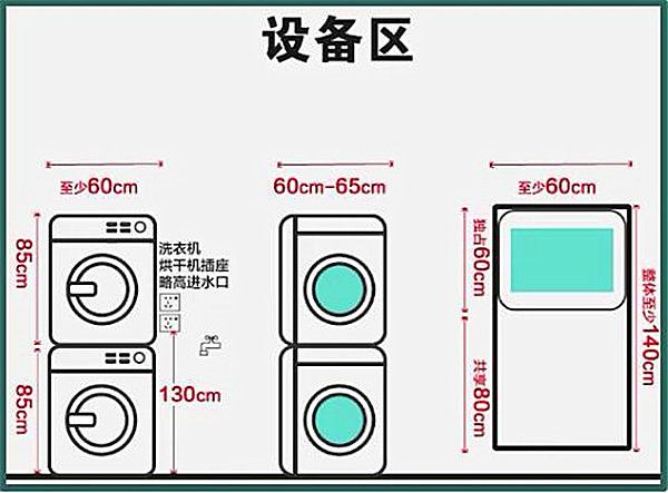 3-9平米衛(wèi)生間裝修怎么設(shè)計(jì)比較實(shí)用？小戶型也能做干濕分離